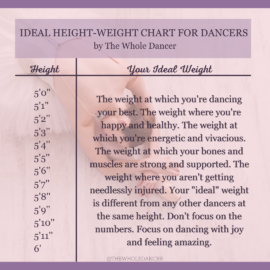 ideal height weight dancers